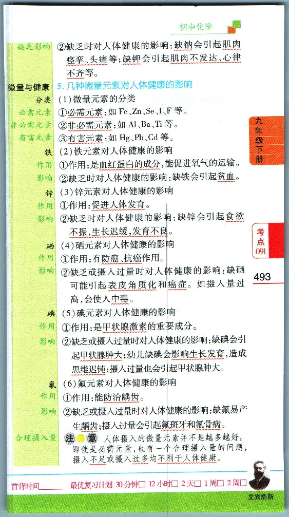 加分宝初中数理化考点清单_中考押题2026《中考押题》系列（9科全套实时更新中）_中考9科加分宝