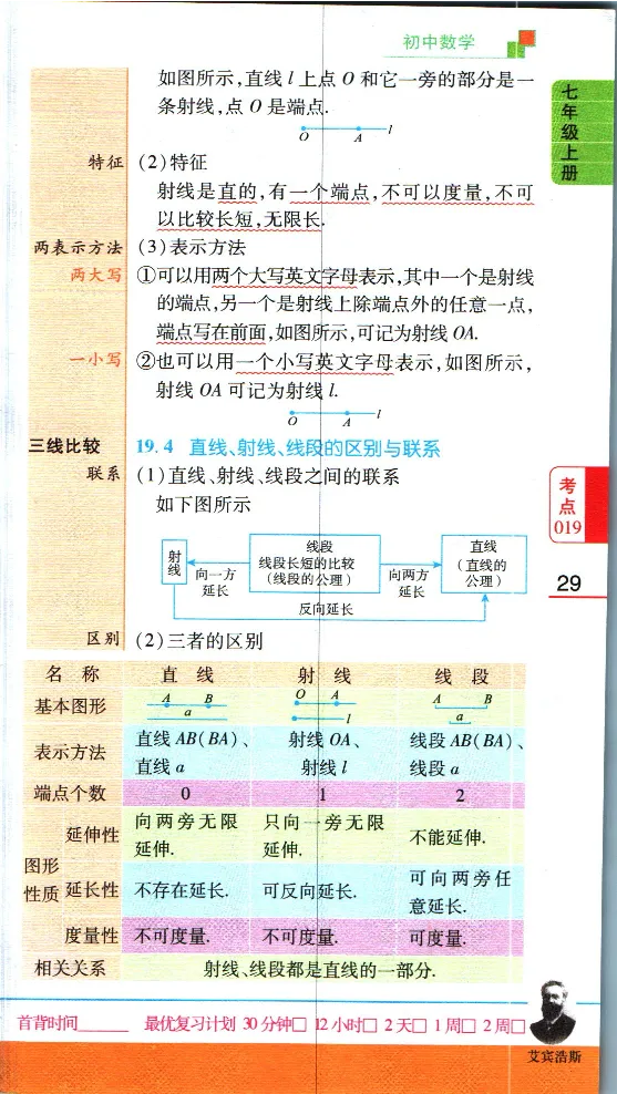加分宝初中数理化考点清单_中考押题2026《中考押题》系列（9科全套实时更新中）_中考9科加分宝