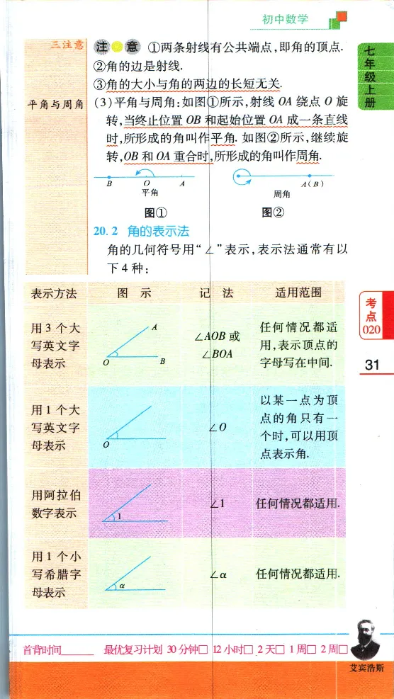 加分宝初中数理化考点清单_中考押题2026《中考押题》系列（9科全套实时更新中）_中考9科加分宝