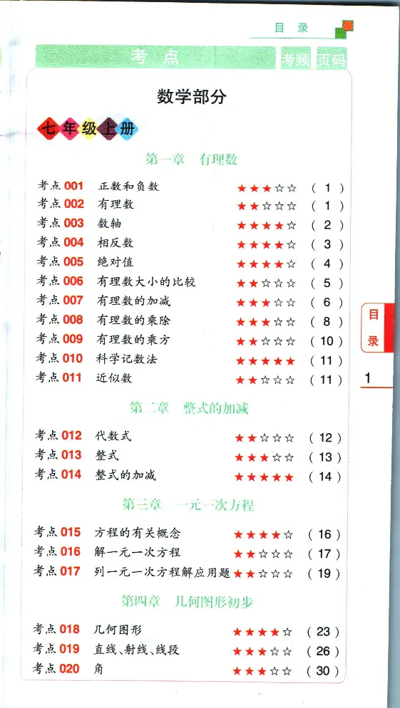 加分宝初中数理化考点清单_中考押题2026《中考押题》系列（9科全套实时更新中）_中考9科加分宝