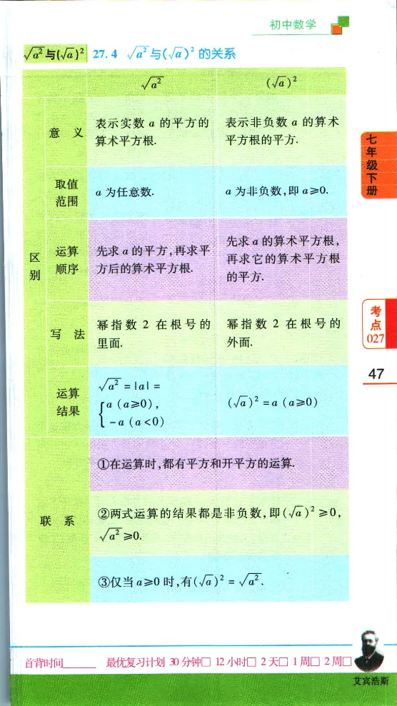 加分宝初中数理化考点清单_中考押题2026《中考押题》系列（9科全套实时更新中）_中考9科加分宝