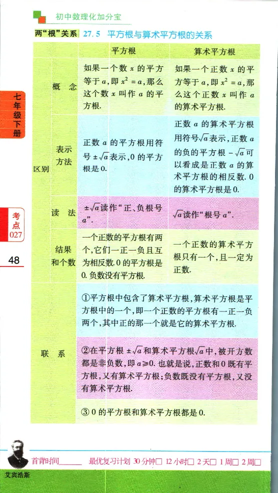 加分宝初中数理化考点清单_中考押题2026《中考押题》系列（9科全套实时更新中）_中考9科加分宝