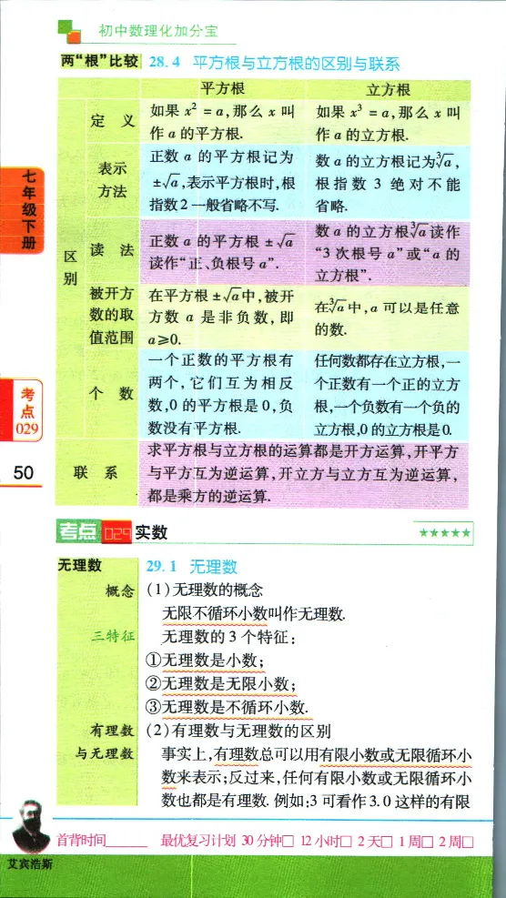 加分宝初中数理化考点清单_中考押题2026《中考押题》系列（9科全套实时更新中）_中考9科加分宝