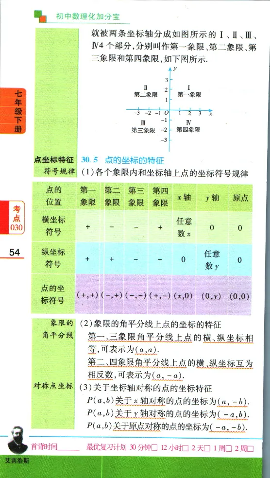 加分宝初中数理化考点清单_中考押题2026《中考押题》系列（9科全套实时更新中）_中考9科加分宝
