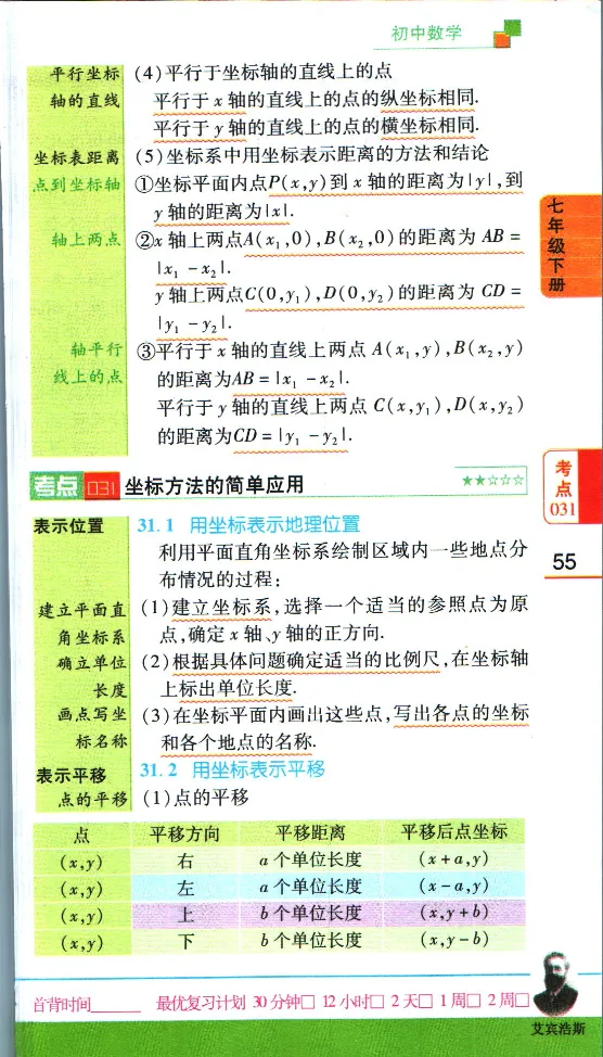 加分宝初中数理化考点清单_中考押题2026《中考押题》系列（9科全套实时更新中）_中考9科加分宝