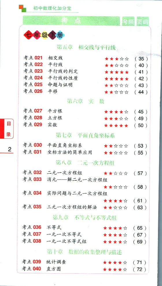 加分宝初中数理化考点清单_中考押题2026《中考押题》系列（9科全套实时更新中）_中考9科加分宝