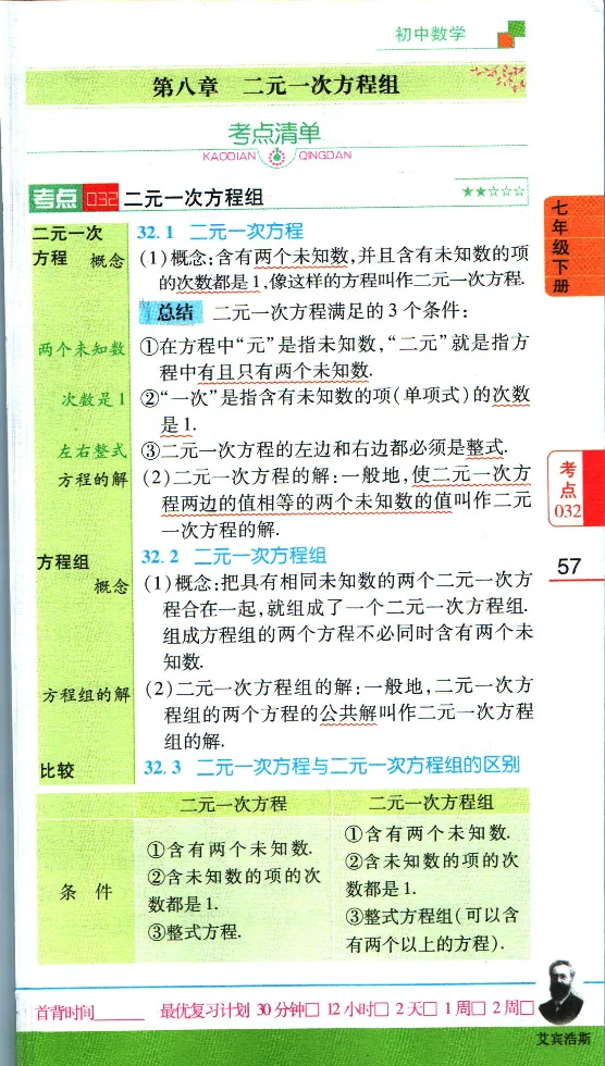 加分宝初中数理化考点清单_中考押题2026《中考押题》系列（9科全套实时更新中）_中考9科加分宝