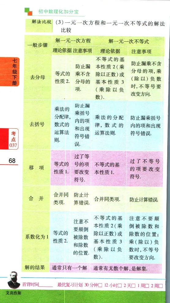 加分宝初中数理化考点清单_中考押题2026《中考押题》系列（9科全套实时更新中）_中考9科加分宝