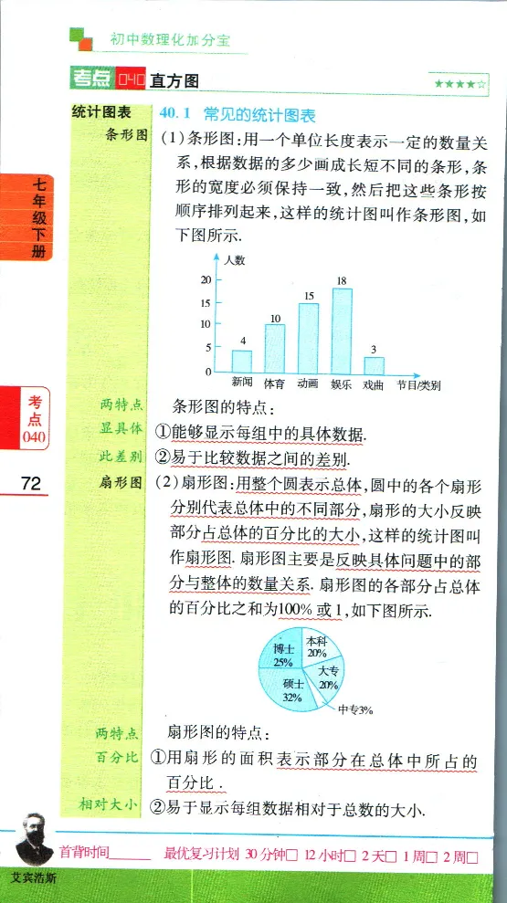 加分宝初中数理化考点清单_中考押题2026《中考押题》系列（9科全套实时更新中）_中考9科加分宝