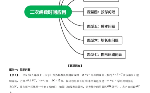 专题强化01：二次函数的实际应用解答题教师版_人教版数学九年级上册_版本二_九年级数学上册（人教版）_考点题型技巧高分突破-U360_2026版