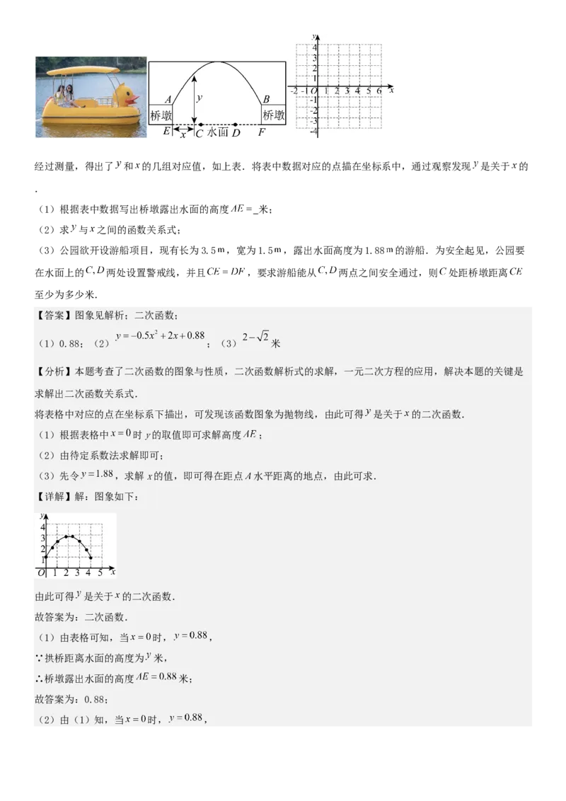 专题强化01：二次函数的实际应用解答题教师版_人教版数学九年级上册_版本二_九年级数学上册（人教版）_考点题型技巧高分突破-U360_2026版