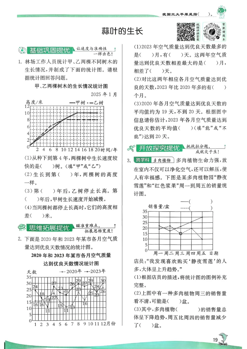 主书_2026春季学期_26春苏教数学《实验班提优训练》2-6下_26春《实验班提优训练》数学SJ5下