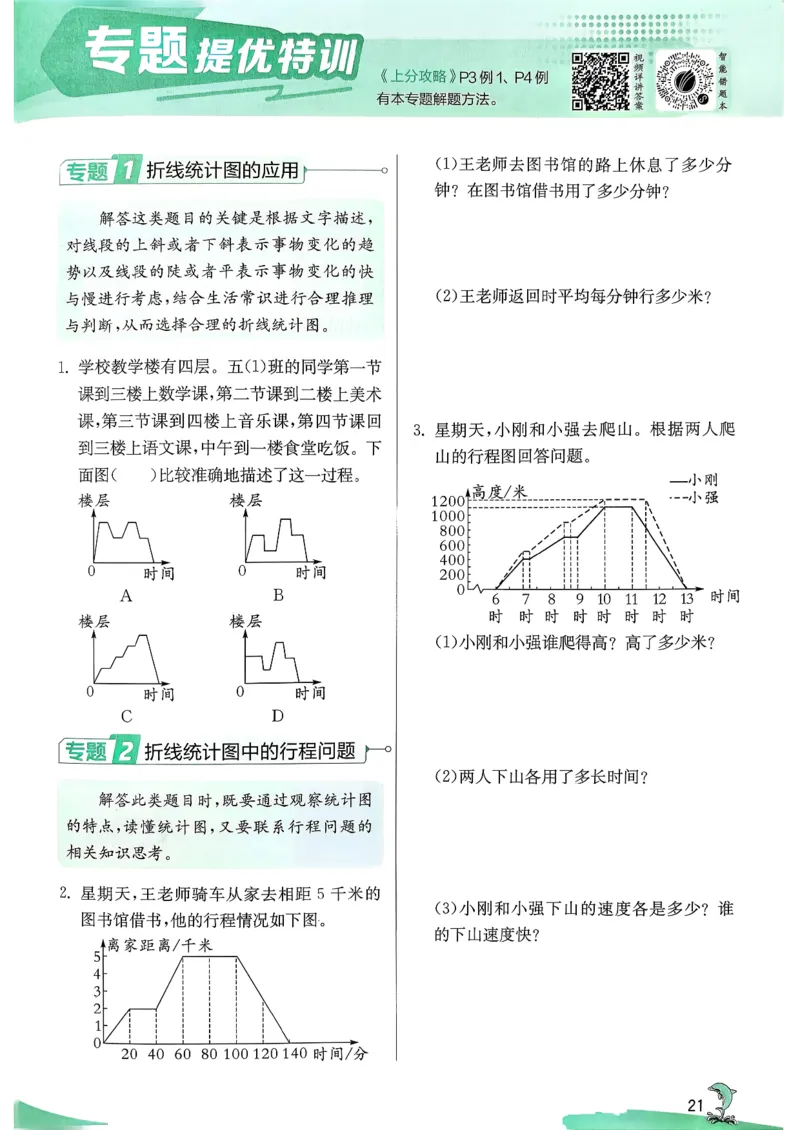 主书_2026春季学期_26春苏教数学《实验班提优训练》2-6下_26春《实验班提优训练》数学SJ5下
