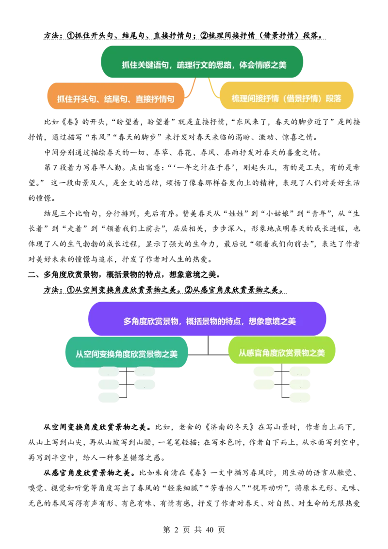 六升七语文暑假衔接专题1-40（新）_六升七暑假衔接