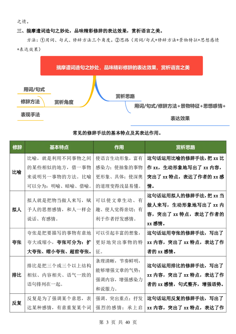 六升七语文暑假衔接专题1-40（新）_六升七暑假衔接