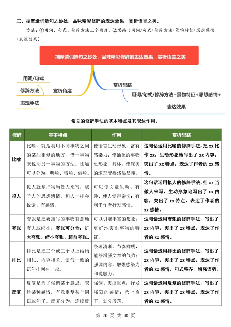 六升七语文暑假衔接专题1-40（新）_六升七暑假衔接