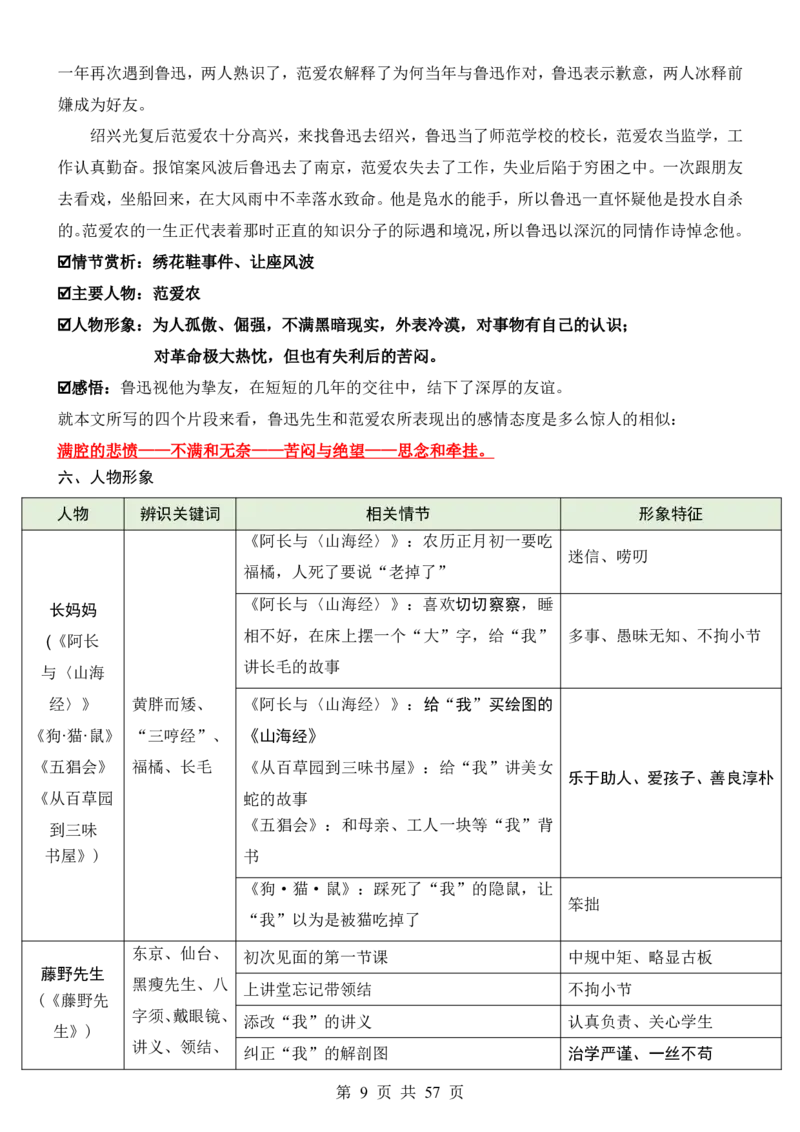 六升七语文暑假衔接专题1-40（新）_六升七暑假衔接