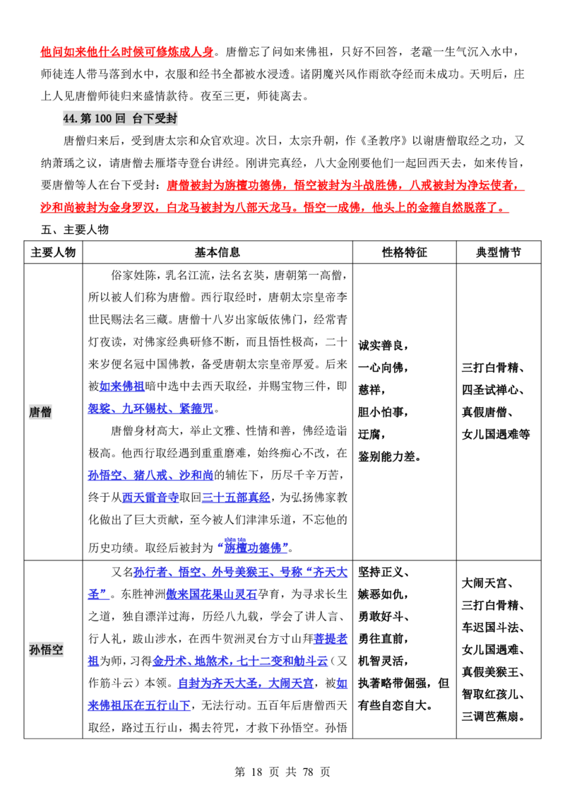 六升七语文暑假衔接专题1-40（新）_六升七暑假衔接