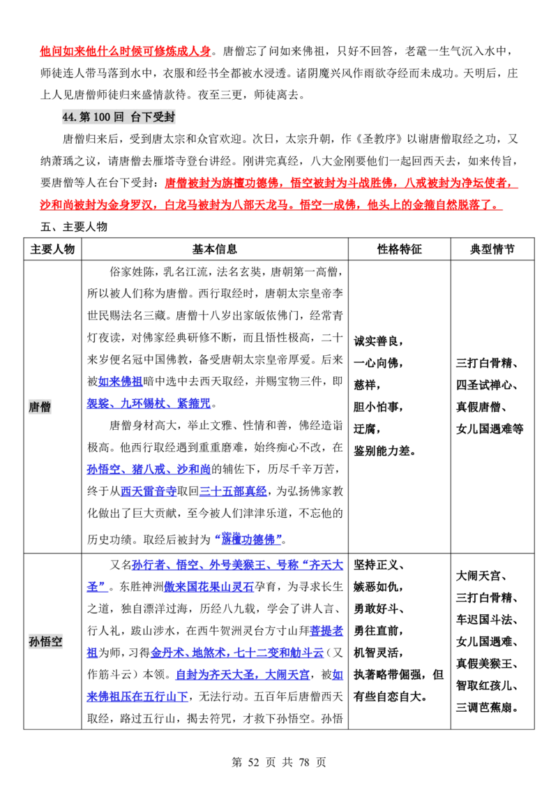 六升七语文暑假衔接专题1-40（新）_六升七暑假衔接