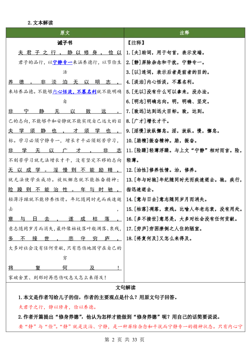 六升七语文暑假衔接专题1-40（新）_六升七暑假衔接