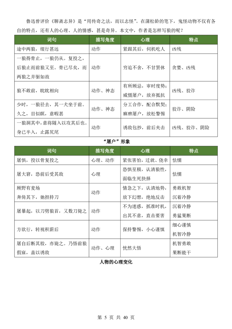 六升七语文暑假衔接专题1-40（新）_六升七暑假衔接