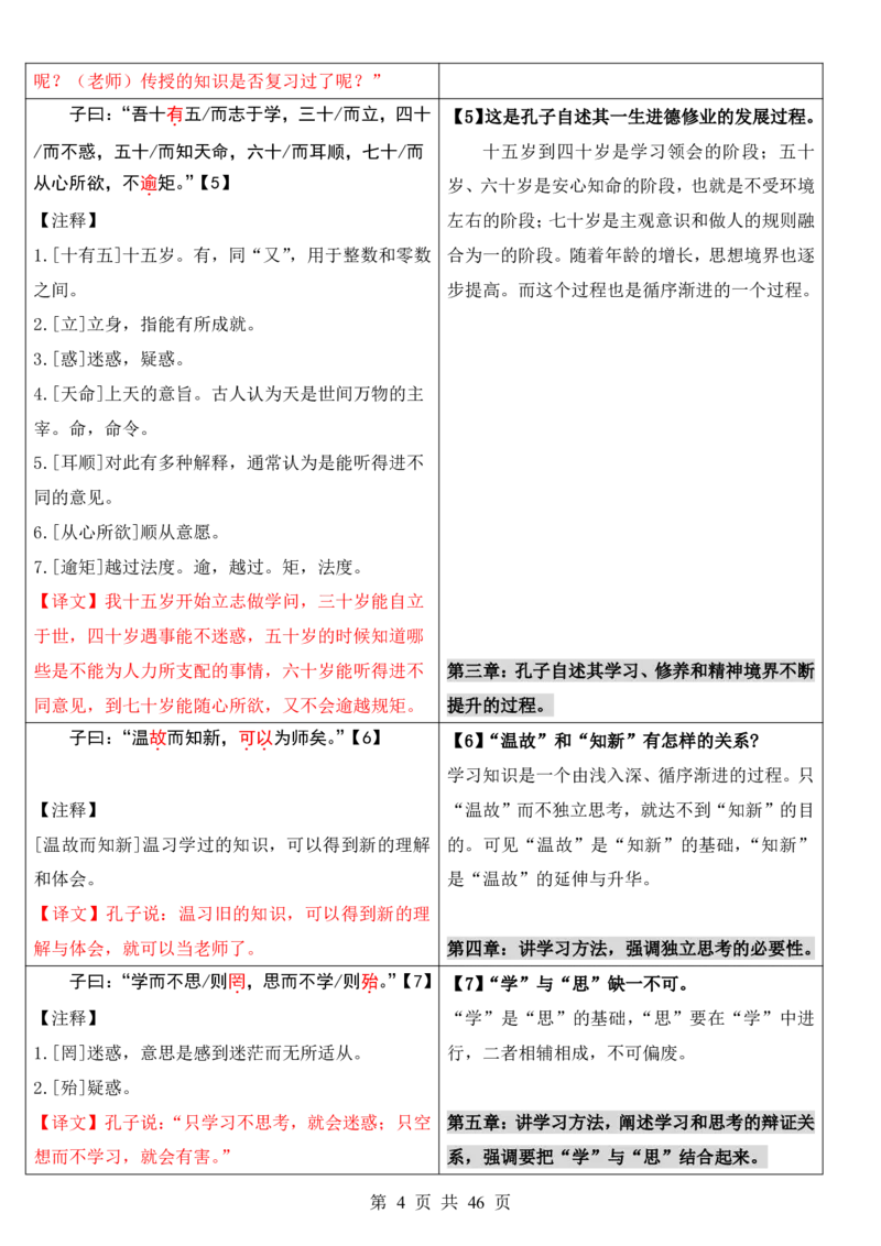 六升七语文暑假衔接专题1-40（新）_六升七暑假衔接