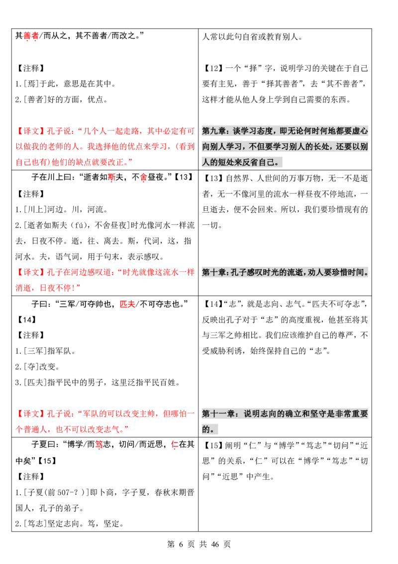 六升七语文暑假衔接专题1-40（新）_六升七暑假衔接
