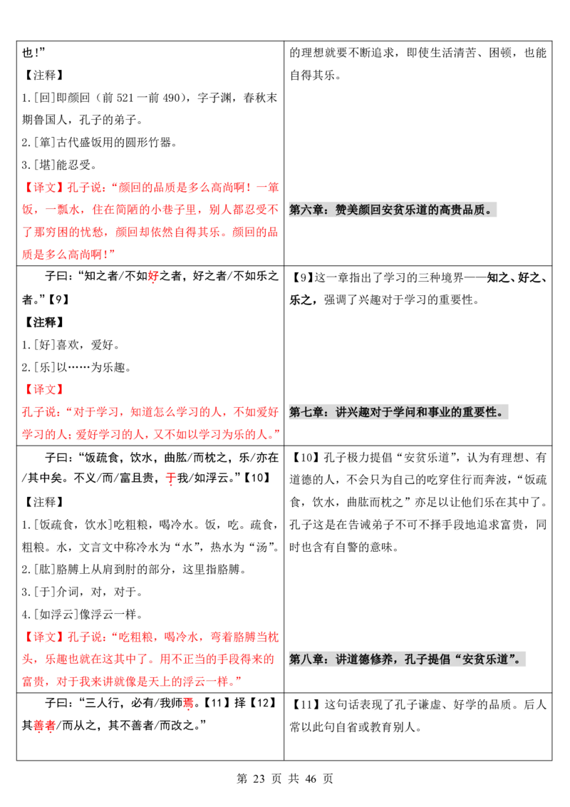 六升七语文暑假衔接专题1-40（新）_六升七暑假衔接