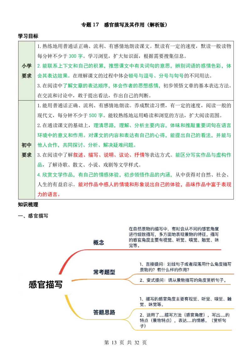 六升七语文暑假衔接专题1-40（新）_六升七暑假衔接
