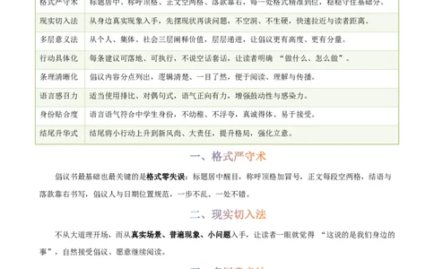 写作通关模板05：倡议书模板(原卷版)_中考押题2026《中考押题》系列（9科全套实时更新中）_2026版中考《作文提分系列》提分攻略+通关模版+热点速递（语文）_2026《写作》通关模版