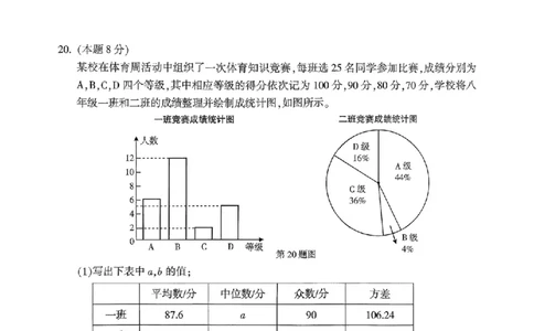 数学卷-2604杭州富阳一模_中考押题2026《中考押题》系列（9科全套实时更新中）_浙江2026版中考《浙江一模二模》多地区全套（浙江）_2604杭州富阳一模