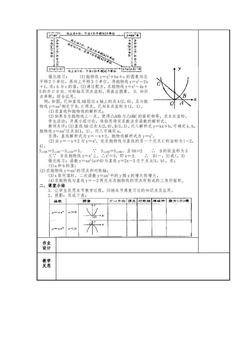 人教版九年级上册第22章《二次函数》小结与复习（1）教案_人教版数学九年级上册_版本二_九年级数学上册（人教版）_教学设计_教案多套_九年级上册教案选择2