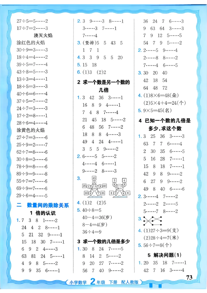 二下数学人教_2026春小学教辅大合集_8-26春《王朝霞》系列_01.2026春WZX活页计算、活页默写语文、数学、英语人教1-6年下册_数学1-6_2下王朝霞活页计算数学人教版26春
