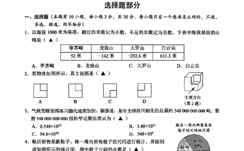 数学卷-2604温州一模_中考押题2026《中考押题》系列（9科全套实时更新中）_浙江2026版中考《浙江一模二模》多地区全套（浙江）_2604温州一模