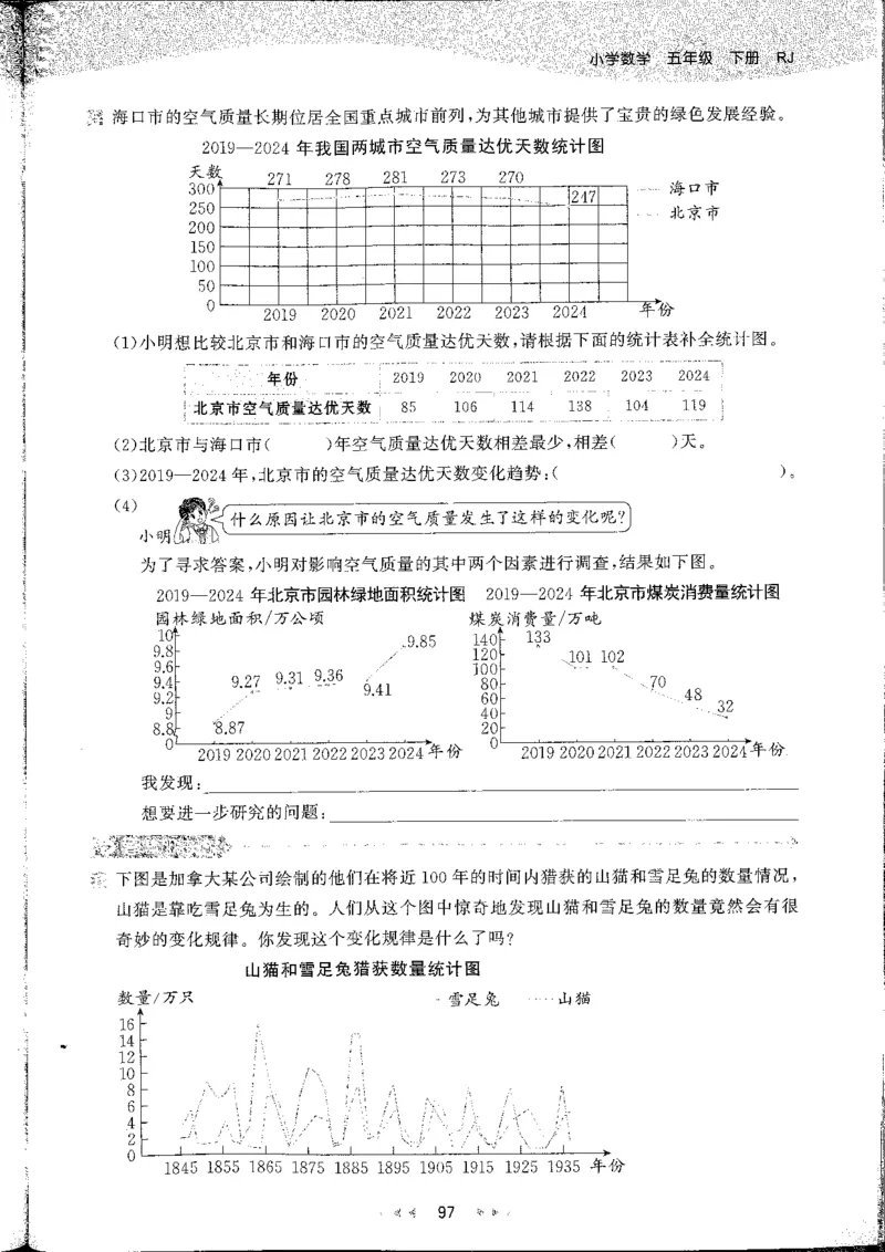 五年级数学下册人教版26春《53天天练》_26春人教版数学1-6年级下册《53天天练》_五年级数学下册人教版26春《53天天练》