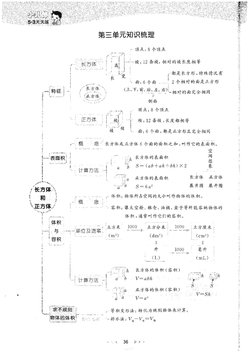 五年级数学下册人教版26春《53天天练》_26春人教版数学1-6年级下册《53天天练》_五年级数学下册人教版26春《53天天练》