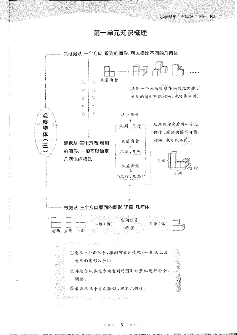 五年级数学下册人教版26春《53天天练》_26春人教版数学1-6年级下册《53天天练》_五年级数学下册人教版26春《53天天练》