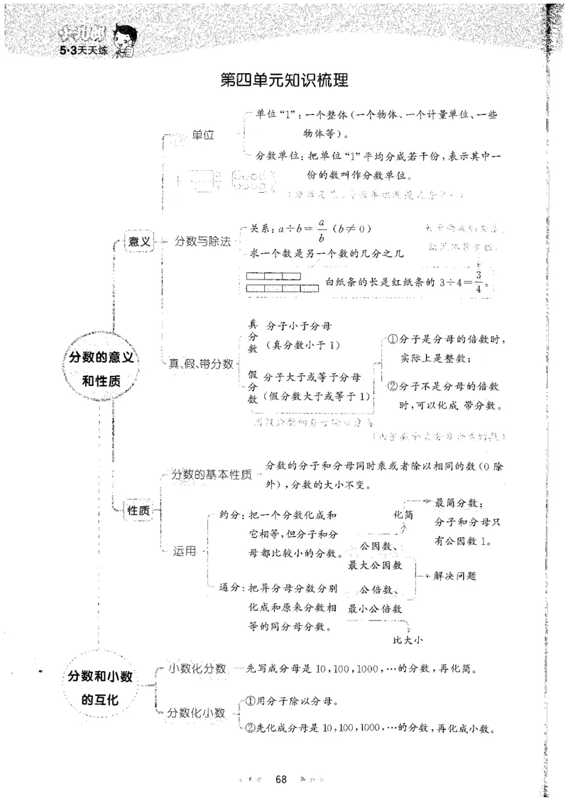 五年级数学下册人教版26春《53天天练》_26春人教版数学1-6年级下册《53天天练》_五年级数学下册人教版26春《53天天练》