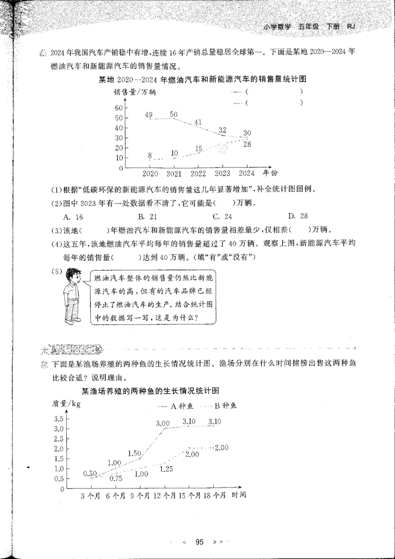五年级数学下册人教版26春《53天天练》_26春人教版数学1-6年级下册《53天天练》_五年级数学下册人教版26春《53天天练》
