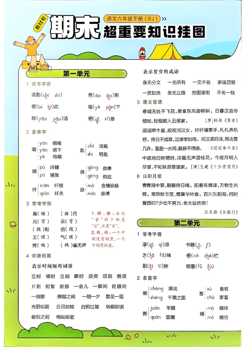 六下期末知识挂图26春教材帮_2026春小学教辅大合集_5-26春《天星教育》系列_26春完整版《教材帮》语文1-6下_26春六下人教版语文《教材帮》