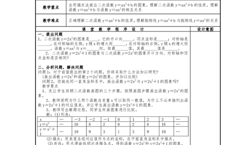人教版九年级上册《22.1二次函数的图象和性质（3）》教案_人教版数学九年级上册_版本二_九年级数学上册（人教版）_教学设计_教案多套_九年级上册教案选择2