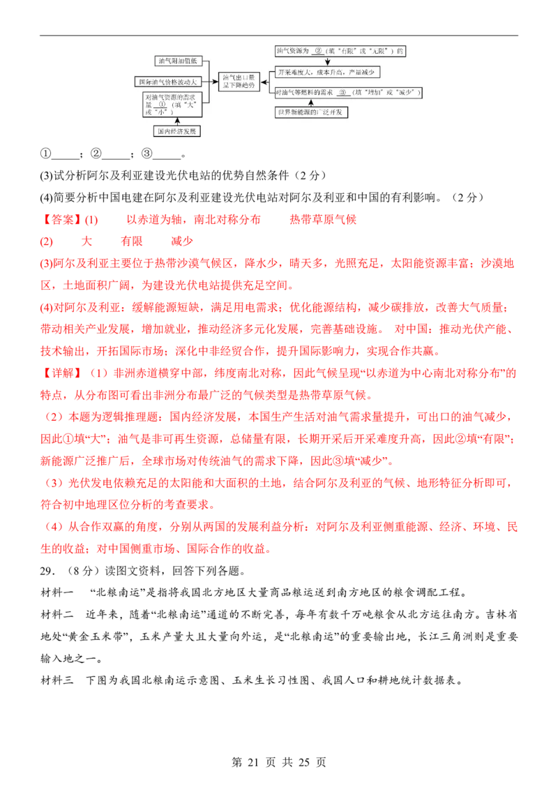 地理(福建卷)_中考押题2026《中考押题》系列（9科全套实时更新中）_2026版中考《考前押测卷》地区版（地生）_2026《地理中考&bull;考前预测卷》地区版