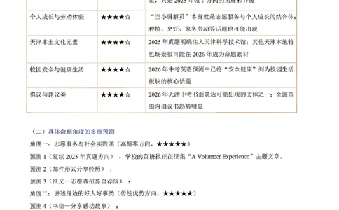 天津_中考作文押题2026年中考英语书面表达考_中考押题2026《中考押题》系列（9科全套实时更新中）_2026版中考《书面表达作文押题预测》英语（各地方版）
