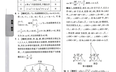 数学黑卷答案_中考押题2026《中考押题》系列（9科全套实时更新中）_万唯2026版初中《万唯黑白卷》7科全套（武汉）_数学