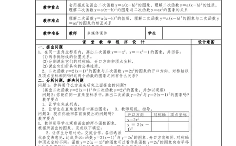人教版九年级上册《22.1二次函数的图象和性质（4）》教案_人教版数学九年级上册_版本二_九年级数学上册（人教版）_教学设计_教案多套_九年级上册教案选择2