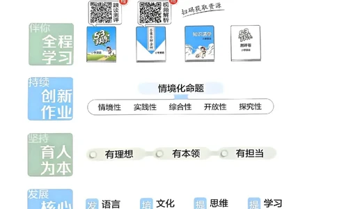 五年级英语下册人教PEP版25春《53天天练》_26春53小学系列合集_4-6年级英语下册人教PEP版《53天天练》