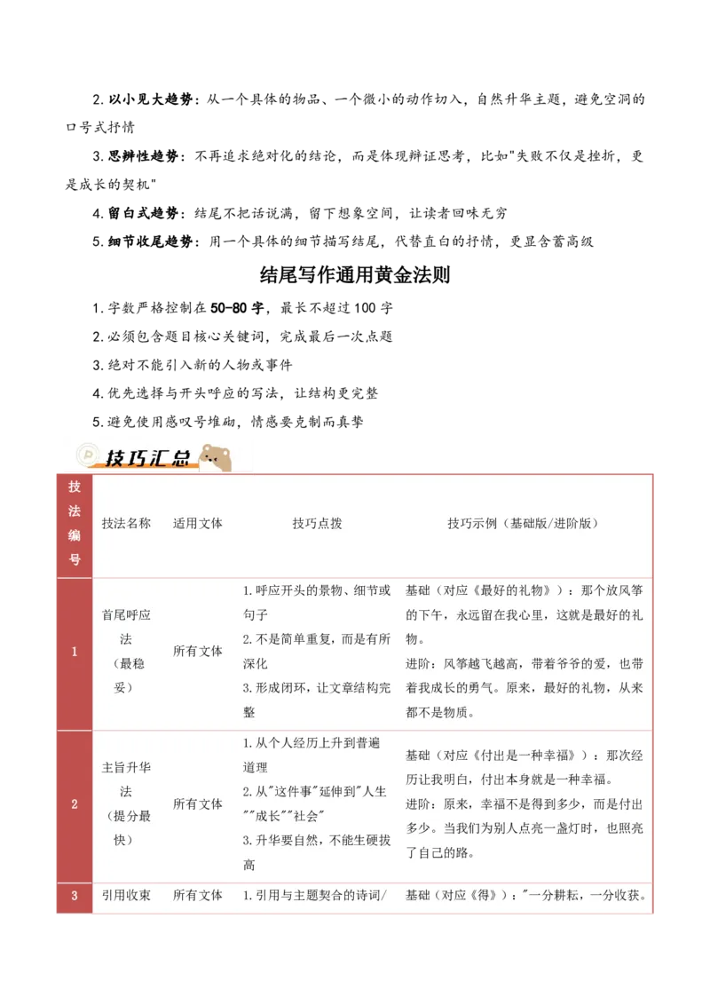 提分攻略02：结尾升华技巧(技巧点拨、汇总+高分示例+真题回顾)_中考押题2026《中考押题》系列（9科全套实时更新中）_2026版中考《作文提分系列》提分攻略+通关模版+热点速递（语文）