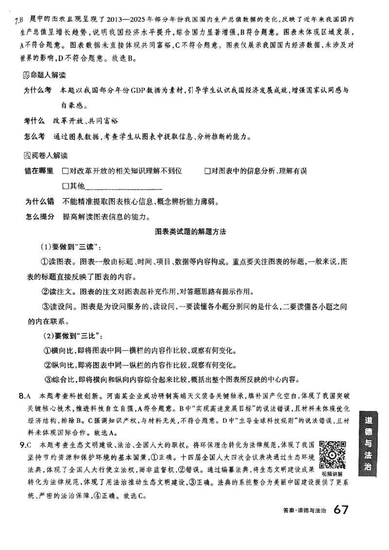 文综B卷答案_中考押题2026《中考押题》系列（9科全套实时更新中）_2026版中考《聚能AB卷》7科全套（山西）