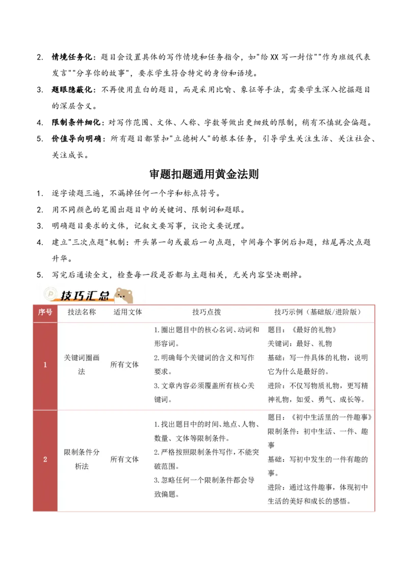 提分攻略06：审题扣题训练(技巧点拨、汇总+高分示例+真题回顾)_中考押题2026《中考押题》系列（9科全套实时更新中）_2026版中考《作文提分系列》提分攻略+通关模版+热点速递（语文）