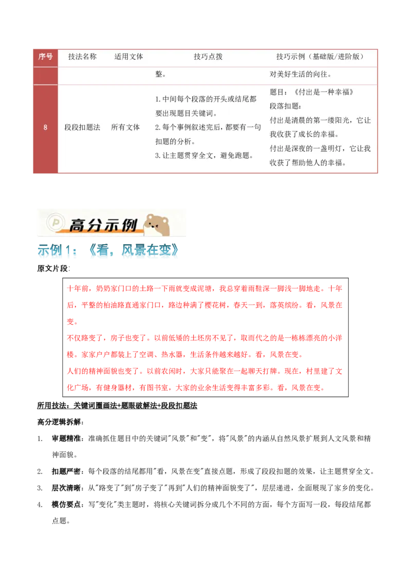 提分攻略06：审题扣题训练(技巧点拨、汇总+高分示例+真题回顾)_中考押题2026《中考押题》系列（9科全套实时更新中）_2026版中考《作文提分系列》提分攻略+通关模版+热点速递（语文）
